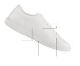 The Low-Top Diagram Ivory