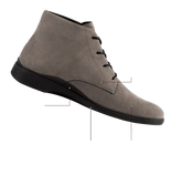 The Chukka Boot Product Diagram