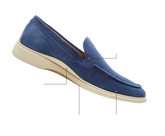 Loafer Cobalt Diagram